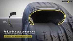 Автомобильные шины Triangle TR259