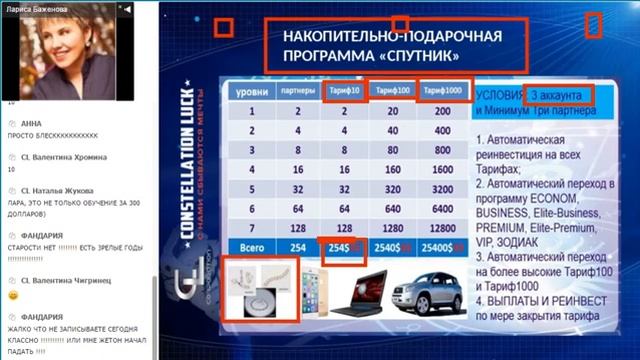 CL Сorporation ШИКАРНЫЕ ВОЗМОЖНОСТИ!!!  Маркетинг
