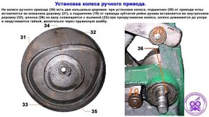 Швейная рукавная машинка Аврора А-335 и Версаль инструкция.