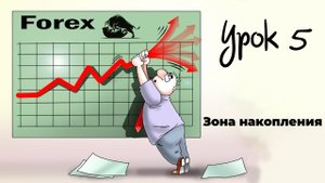 Зона стоимости и куда пойдёт цена