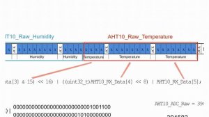 Подключение AHT10 к STM32 (HAL): датчик температуры и влажности