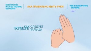 Как правильно мыть руки