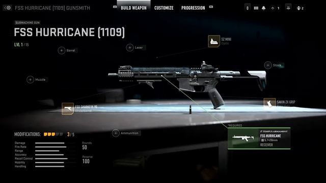 Modern Warfare 2 Gunsmith Weapon Customization explained!
