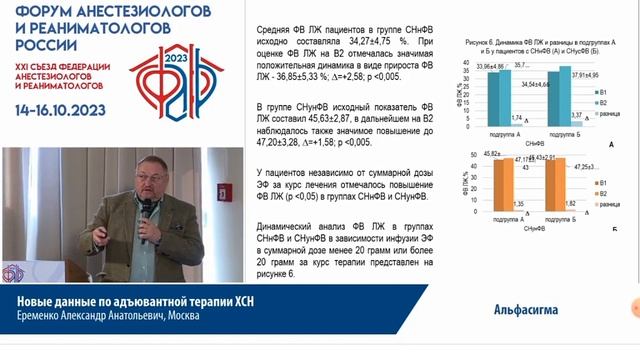 21 съезд анестезиологов и реаниматологов. День 2. Зал 3. Часть 3. смотреть онлайн