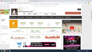 Сколько зарабатывает Будни Многодеточки