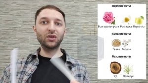 Лучшие уды имхо | Maison Francis Kurkdjian