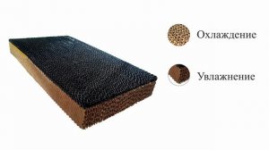 Панель испарительного охлаждения UFARM / Pad cooling system UFARM