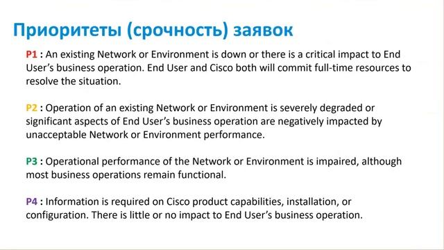 Три способа решения проблем в Cisco TAC без эскалации и СМС смотреть онлайн