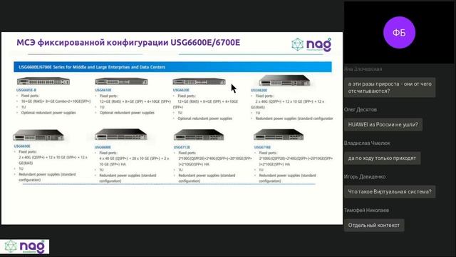Обзор актуальных решений межсетевых экранов Huawei