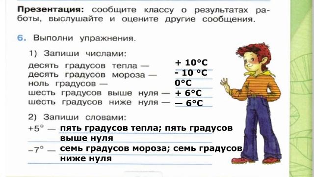 Окружающий мир. Рабочая тетрадь 2 класс 1 часть. ГДЗ стр. 23 №6