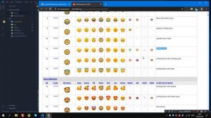 ОТПРАВКА ЭМОДЗИ ► Python Telegram Bot на AIOGram