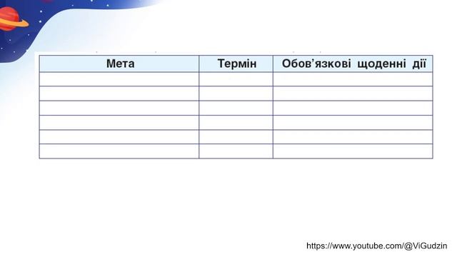 Я пізнаю світ (урок 68 тиждень 8) 4 клас "Інтелект України"
