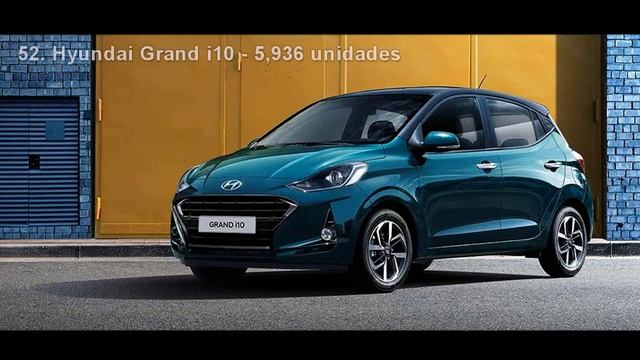 100 vehículos más vendidos en México del 2021 смотреть онлайн