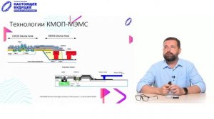 Микроэлектромеханические системы: технологии, дизайн и применение | Стрим с Игорем Лысенко
