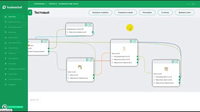 Как автоматически добавить nick в уведомления о Заявке и посетителя смотреть онлайн