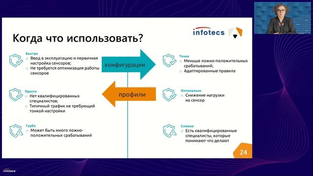 Вебинар «Эксплуатация и отличительные особенности БРП в IDS иTIAS» смотреть онлайн