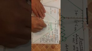 Хапуга, как сделать самому.Часть 3