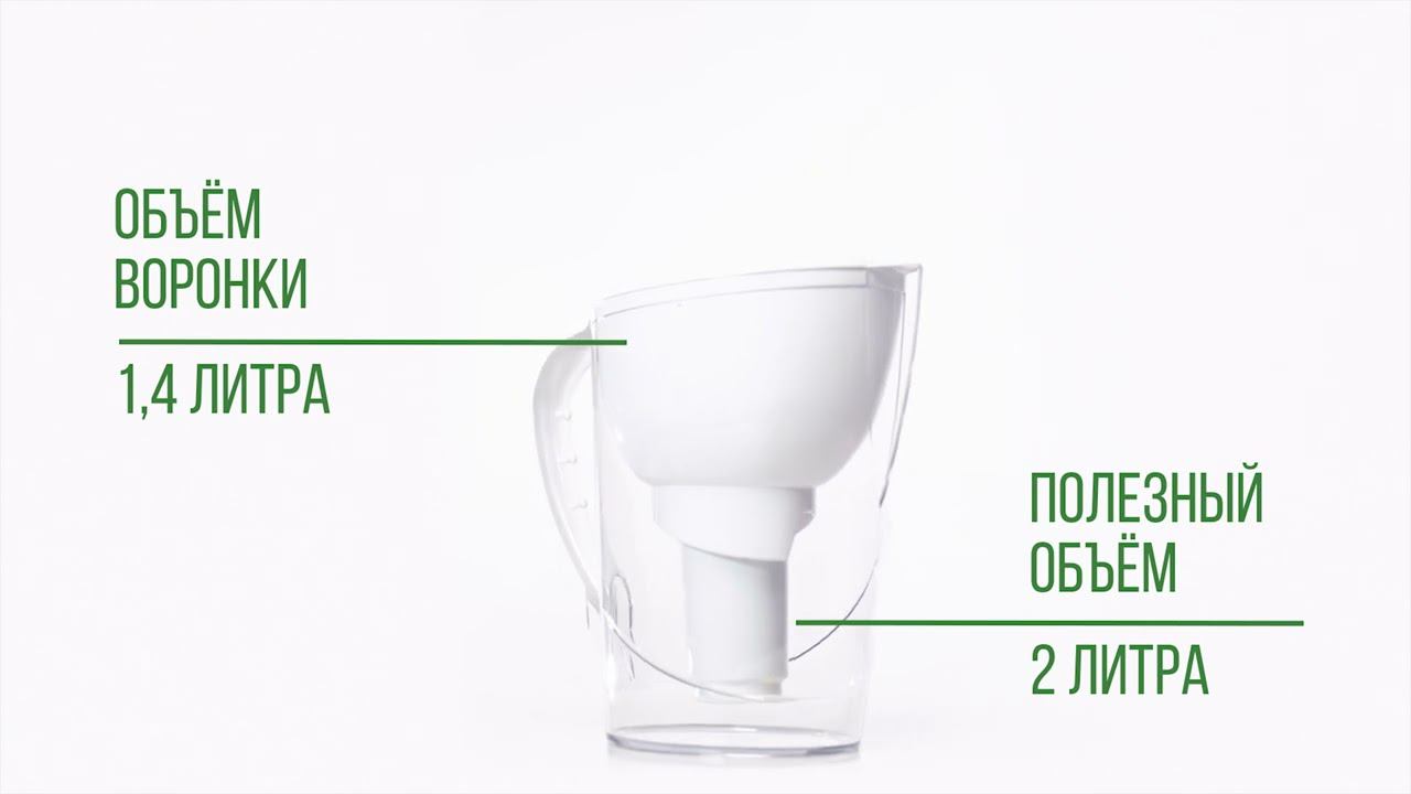 Фильтр-кувшин Гейзер Аквариус смотреть онлайн