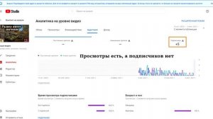 Адсенс может забанить ваш ютуб канал / Проблемы с адсенс / Как умирают ютубканалы / Пин-код адсенс