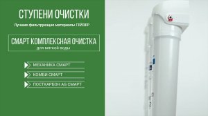 Фильтры для воды серии Гейзер СМАРТ