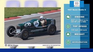 Buick cars – EVOLUTION (Part 1)