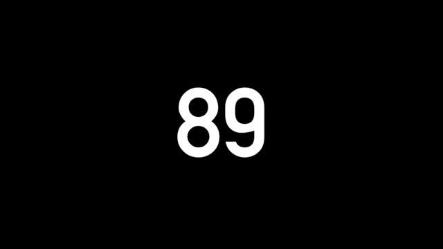 Accelerating Drums Metronome 40 - 200 bpm (+1 beat/2 measures) смотреть онлайн