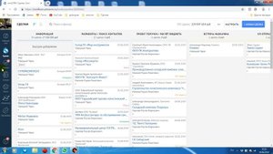 Обучение сотрудников работе в amoCRM