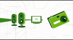 What is DLNA?