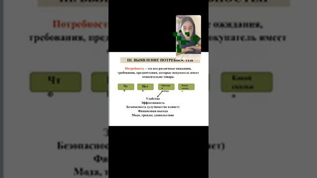 ВЕБИНАР по продажам (видео тормозит, нужно слушать, а не смотреть) Анна Диденко смотреть онлайн