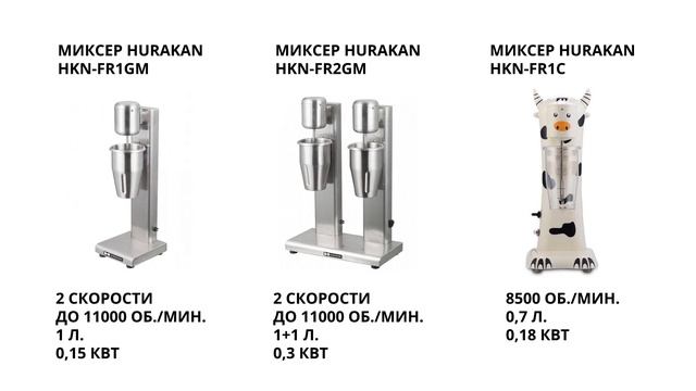 Миксеры для молочных коктейлей Hurakan смотреть онлайн