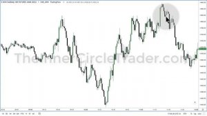 ICT обучение смарт мани на РУССКОМ - эпизод 3