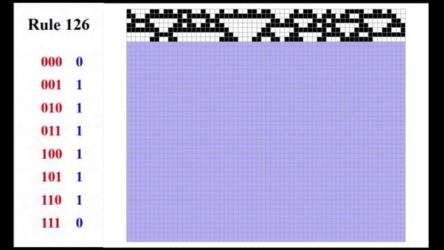 Mathematical Impressions: Shell Games