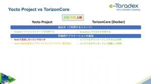 Torizonのご紹介