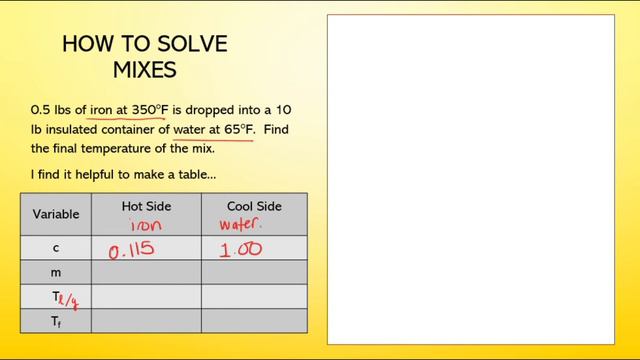 Thermal Equilibrium смотреть онлайн