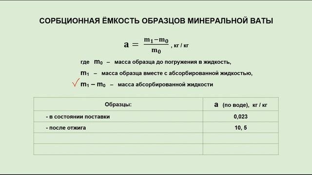 Деградация минеральной ваты
