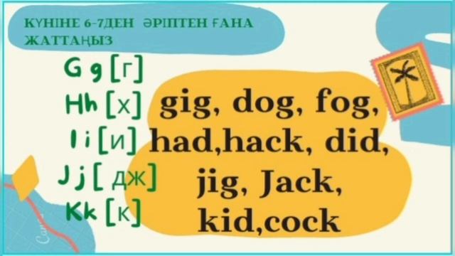 Ағылшын тілін 0ден бастап үйрен     1-ші сабақ.       Әріп үйрету методикасы  Английский с нуля