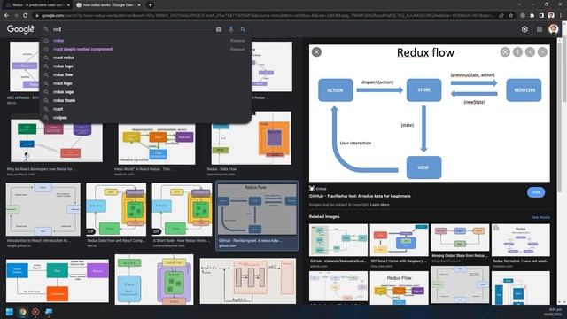 Redux , react redux haqida, 1-dars umumiy ma'lumotlar смотреть онлайн