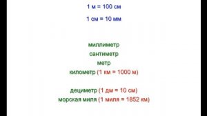 Единица измерения. Измерительные инструменты | Геометрия 7-9 класс #9 | Инфоурок