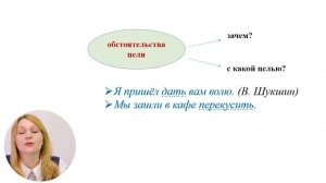 Русский язык и литература, 8-й класс, Обстоятельство. Разряды обстоятельств по значению