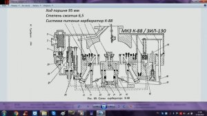 ВЛАДЕЛЬЦАМ ЗИЛ-130, 131, КАРБ. МКЗ К88, К88А !