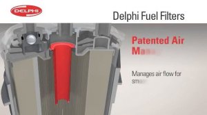 Fuel Filters by Delphi Product & Service Solutions