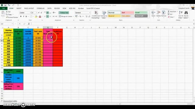 Copy of Costs, Revenues, Profits and Break Even excel tutorial смотреть онлайн