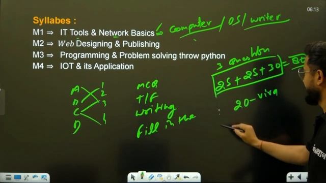 O Level kya hai | o level computer course in hindi | O Level Syllabus смотреть онлайн