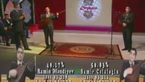 Gedebey Asiqlari, Asiq Ramil Gedebeyli.  "Goycegulu Asiq Havasi"