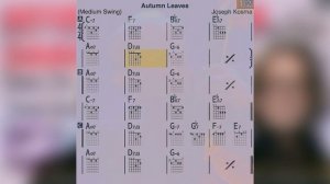 Guitar Tutorial - Autumn Leaves（Eric Clapton）