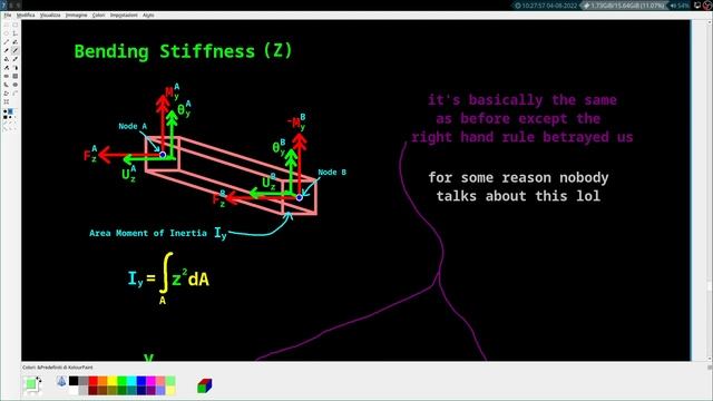 Finite Element Analysis of 3D Frames смотреть онлайн