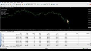 Atomic Scalper EA MT4 Forex Robot Strategy Testing