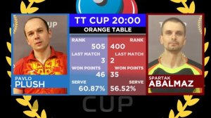 23 марта 2021. Оранжевый зал. Дневной турнир. TT Cup