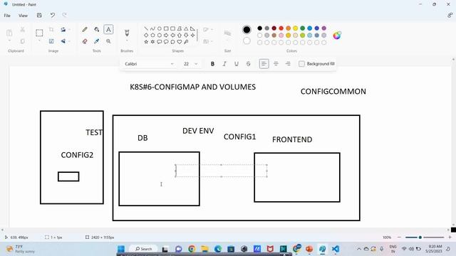 Deep Dive into Kubernetes ConfigMaps and Volumes: Best Practices and Use Cases||K8s#7Devops25
