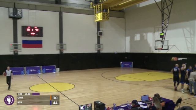 QIWI - ВТБ смотреть онлайн